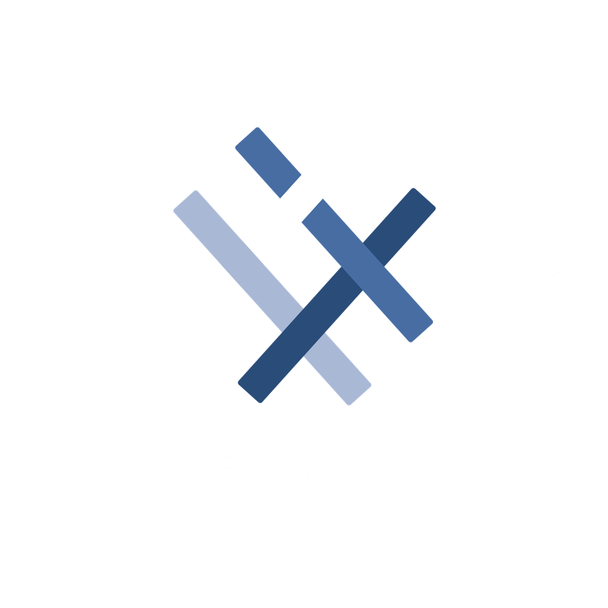 SWOC